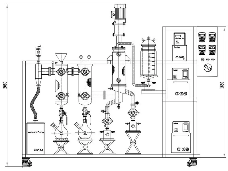 Customized solution Customized solution