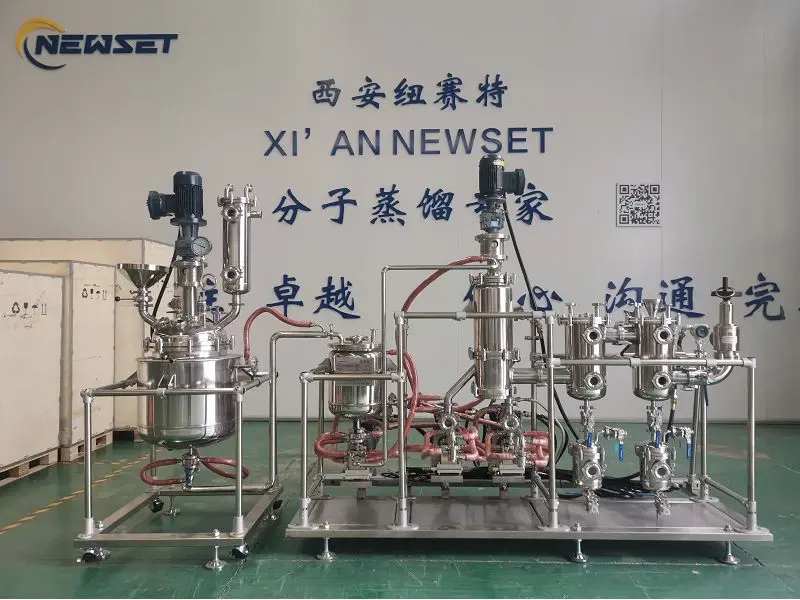 Customized solution Customized solution