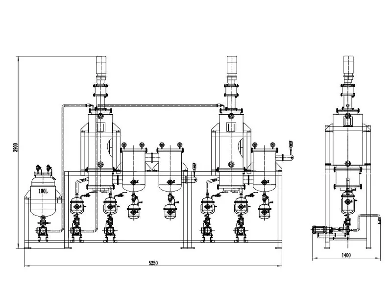 Customized solution Customized solution