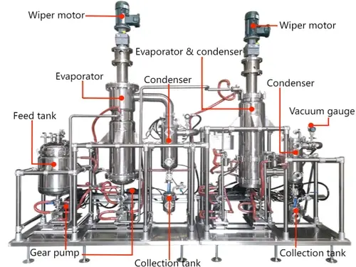 Wiped Film Distillation Equipment Wiped Film Distillation Equipment