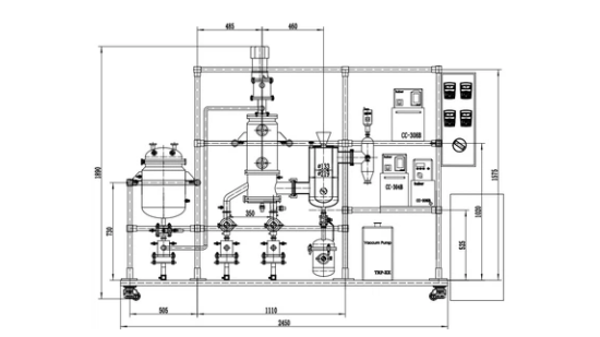 Molecular Distillation Equipment